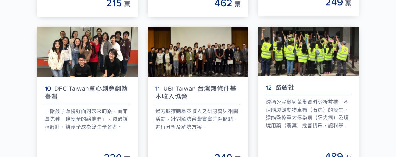 NPOwer 公益行動家 — 作品展示 7